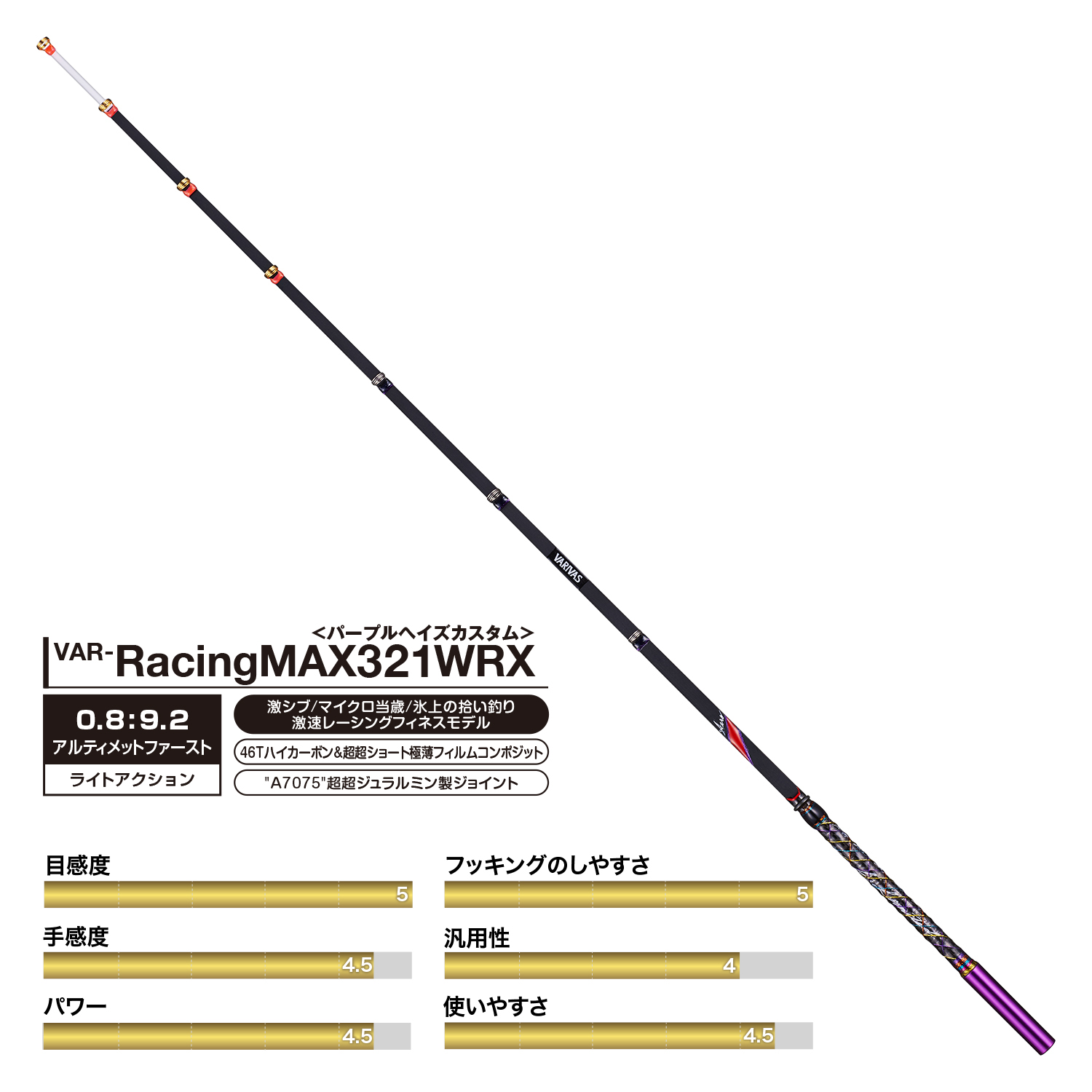 VARIVAS ワカサギ穂先 RacingMAX321WRX （レーシングマックス321WRX）